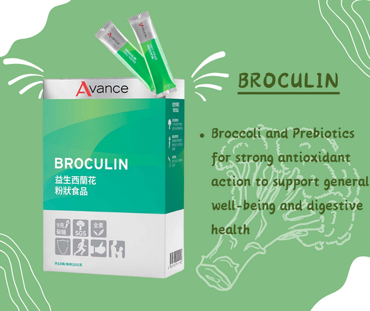 Supplement - Broculin